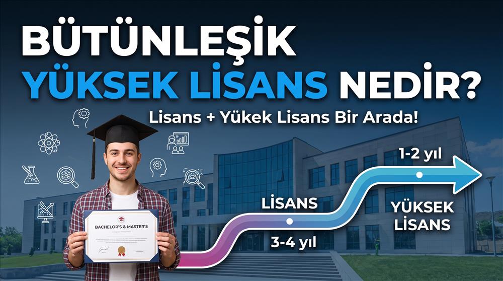 Bütünleşik Yüksek Lisans Yönergesi