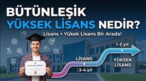 Bütünleşik Yüksek Lisans Yönergesi